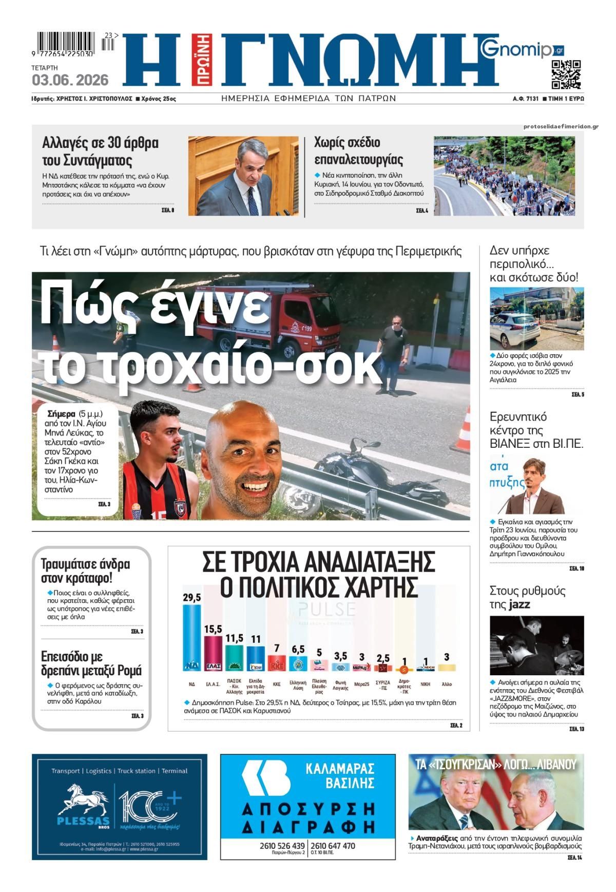 Γνώμη της Πάτρας-03062026