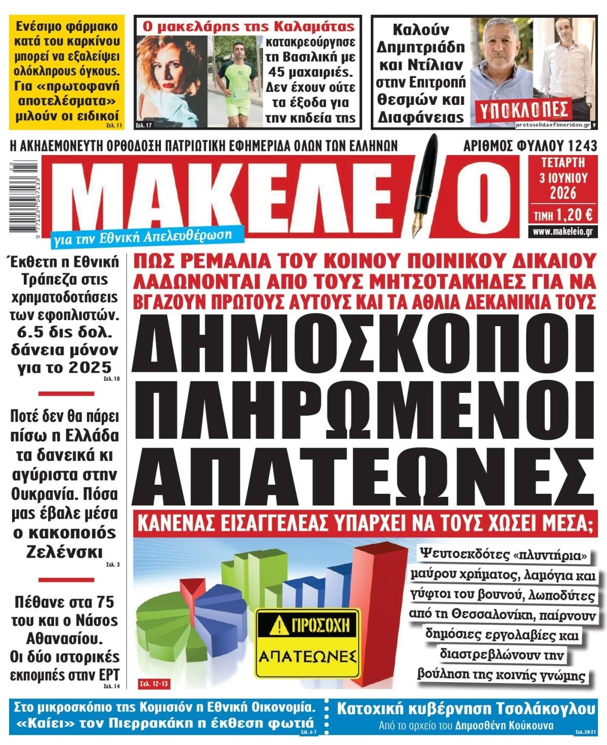 Μακελειό-03062026