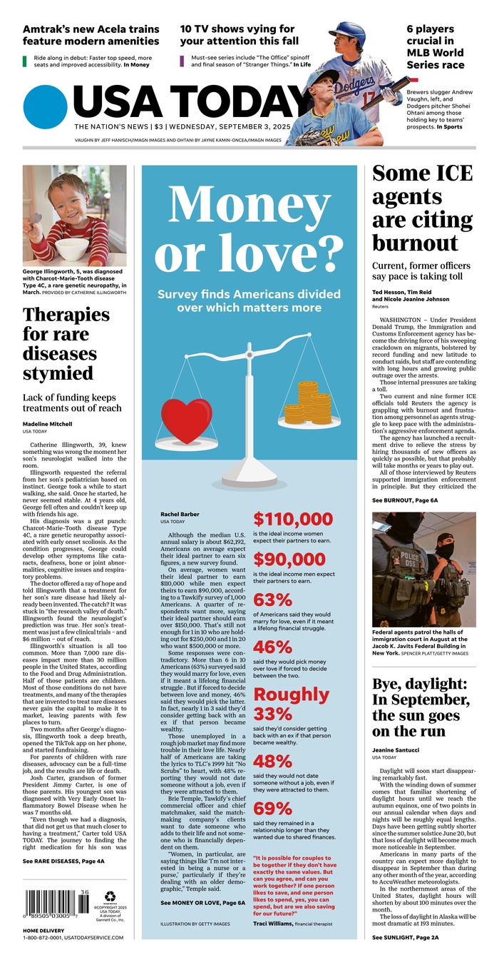 USA Today-03092025