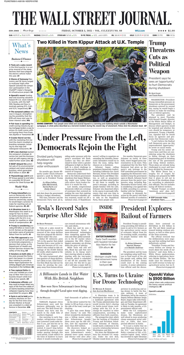 The Wall Street Journal-03102025
