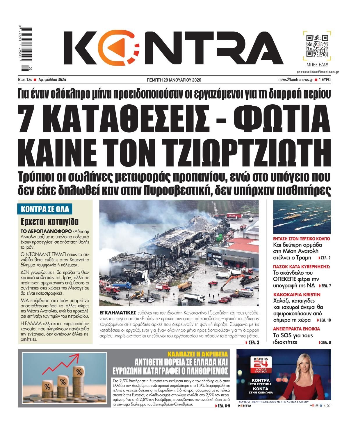 Kontra News-29012026