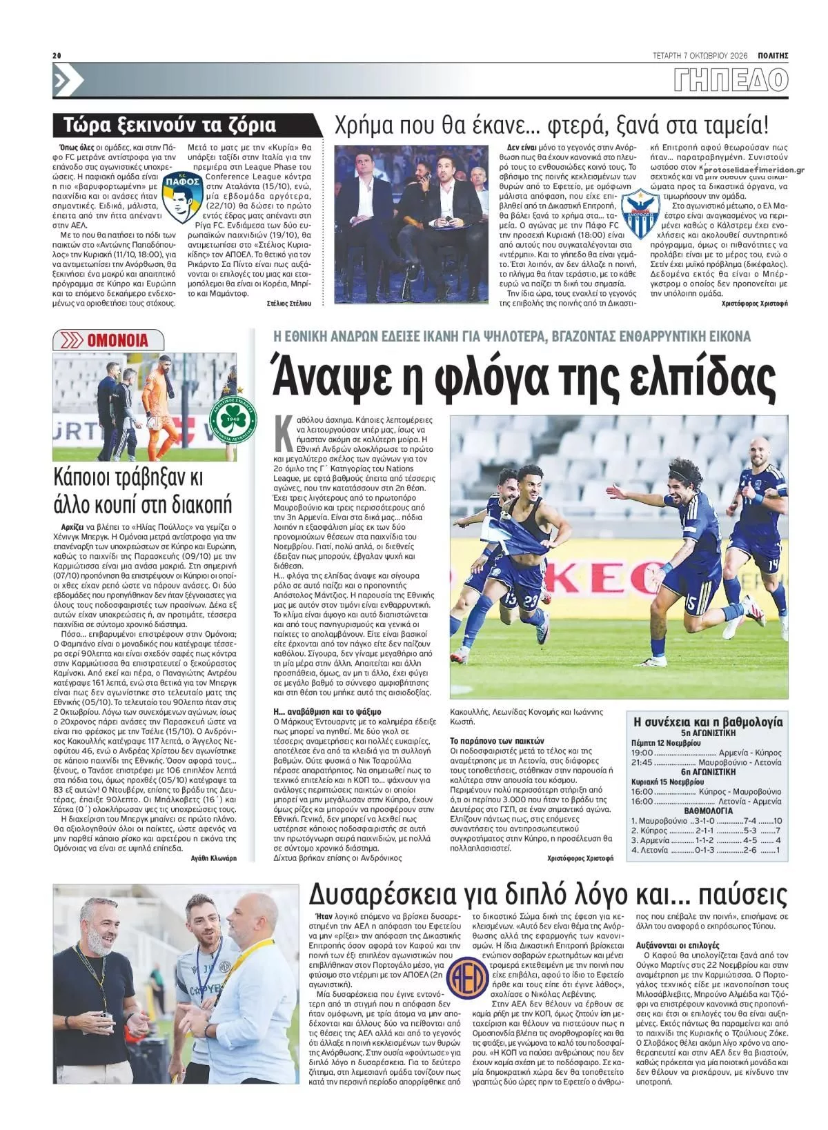 Πρωτοσέλιδο Πολίτης - Πέμπτη, 8 Οκτωβρίου 2026