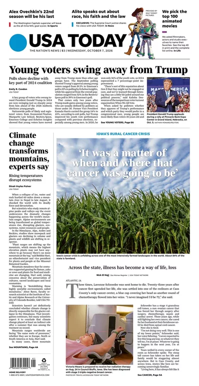 Πρωτοσέλιδο USA Today - Πέμπτη, 8 Οκτωβρίου 2026